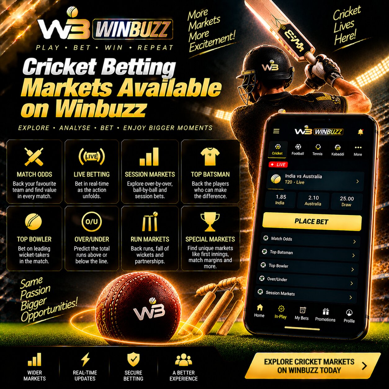 Cricket Betting Markets Available on Winbuzz